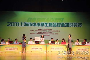 上海青少安全知識競賽