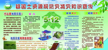 校園防災(zāi)避災(zāi)安全知識教育