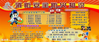 消防知識安全預防