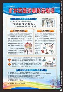 防災害性事故安全知識