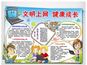 安全文明知識和健康手抄報內(nèi)容