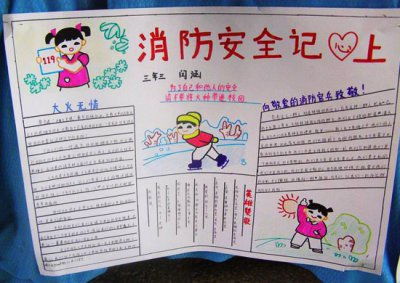 四級消防安全知識小報