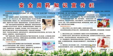 安全用藥重要知識