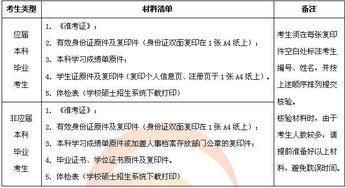 安全工程考研復(fù)試面試知識(shí)點(diǎn)