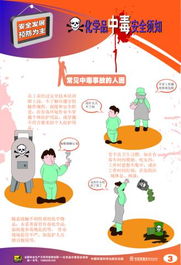 化學(xué)應(yīng)注意的安全知識(shí)