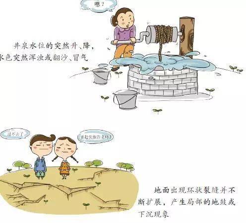 防地質(zhì)塌陷安全知識(shí)