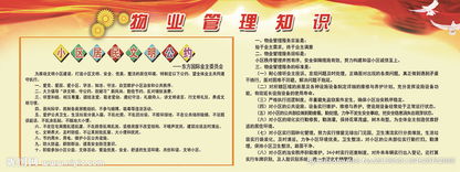 物業(yè)管理安全知識(shí)一百問(wèn)