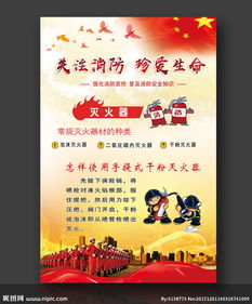 消防安全知識手拋式滅火器