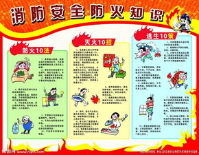 防火災(zāi)的安全教育知識(shí)