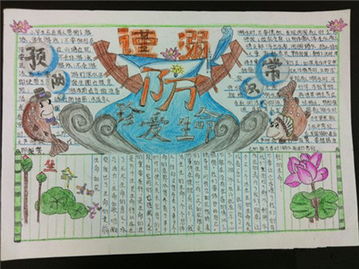 三級(jí)防溺水安全知識(shí)手抄報(bào)