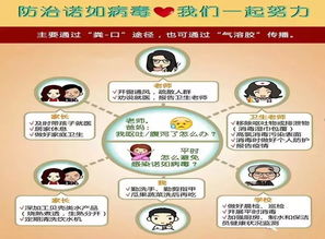 食品安全知識(shí)講座心得體會(huì)