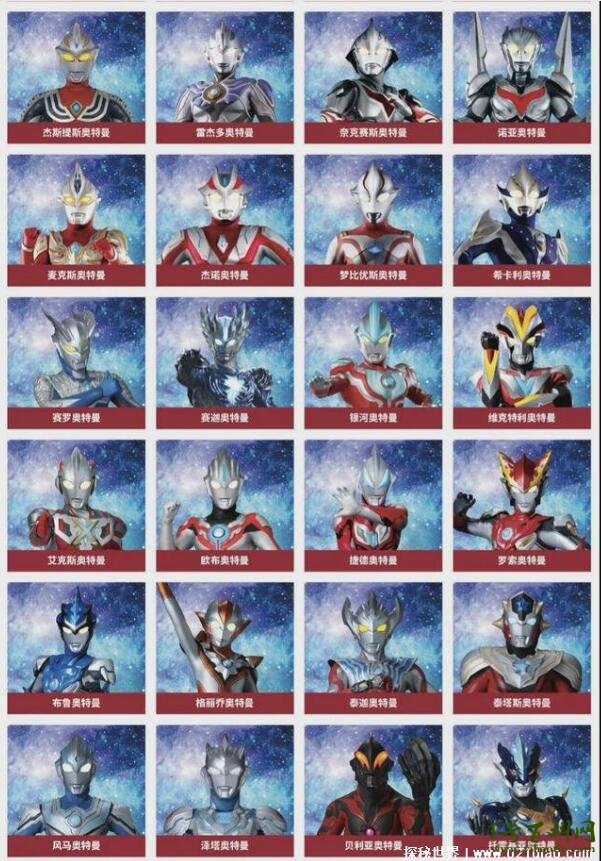 奧特曼名字大全加圖片