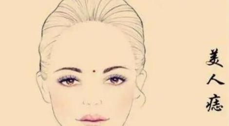 三處有痣菩薩轉(zhuǎn)世 三處有痣菩薩轉(zhuǎn)世