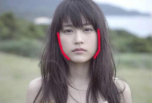 方臉適合什么發(fā)型