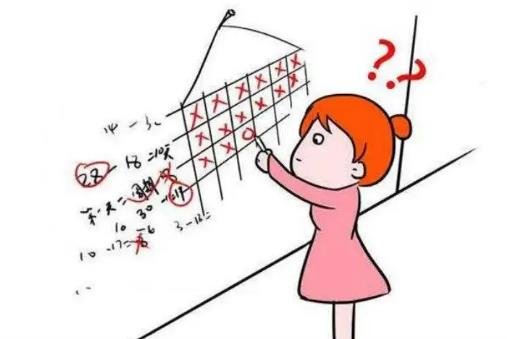 女性安全期計算公式