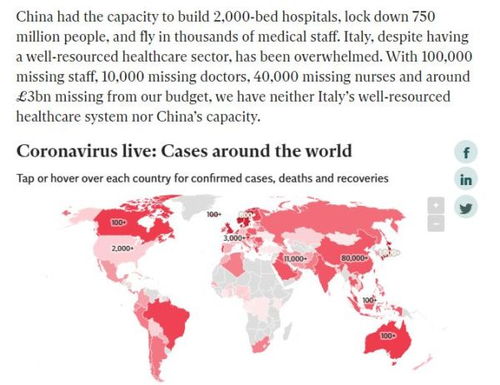 英國醫(yī)生典故