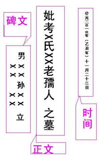 碑文,海鷗,典故,老人