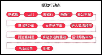 讓孩子打醬油的典故,孩子都會(huì)打醬油典故,我是來(lái)打醬油的典故