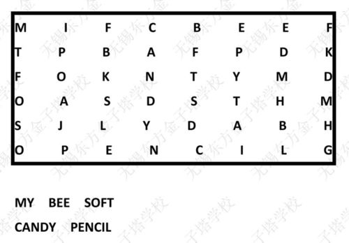 下列選項中三國典故