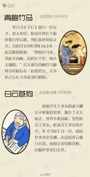 關(guān)于性的典故