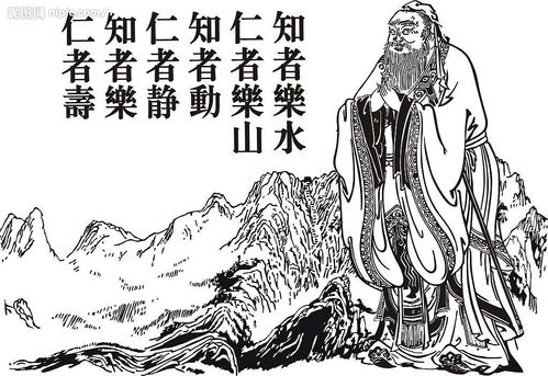 孔子文化典故詩(shī)詞