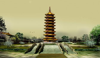 洛陽報恩寺典故