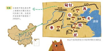 典故,成語(yǔ),源于,歷史