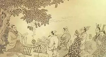 孔子,典故,詩(shī)詞,文化