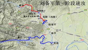 之戰(zhàn),典故