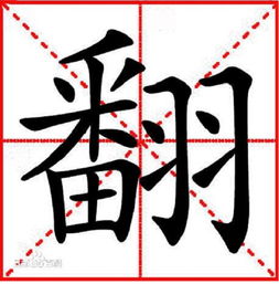 典故,成語(yǔ),開頭