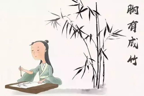 形容胸有成竹的成語,胸有成竹反義詞成語,胸有成竹近義詞成語