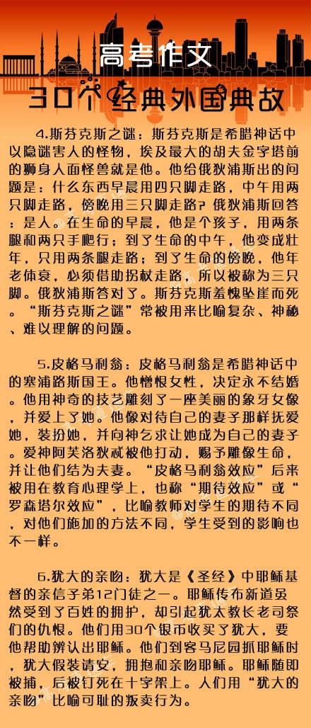 關(guān)于選擇的典故的議論文素材,先天下之憂而憂議論文素材,寬容的議論文素材