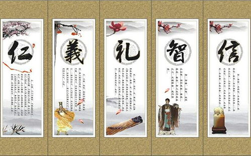 溫良恭儉讓,典故