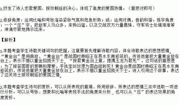 報君黃金臺上意典故中的人物名稱,報君黃金臺上意典故賞析,報君黃金臺上意典故表達了什么