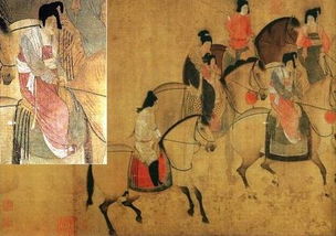 唐朝服飾典故