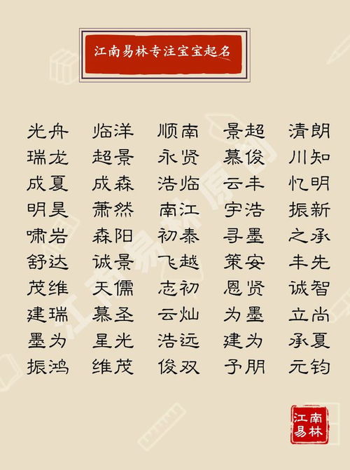 名字典故是