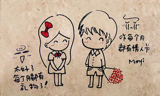 情侶網(wǎng)名典故