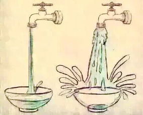 欲速則不達(dá)的典故