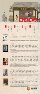 典故,句子,介紹,歷史