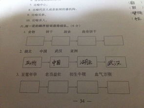 吳國與越國的典故有