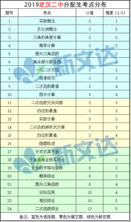 下列選項中三國典故與哲學論斷對應錯誤的是,下列選項中三國典故與哲學,下列選項中三國典故與哲學論斷對應正確的是