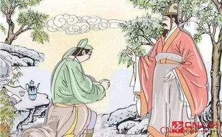 與孔明有關(guān)的典故