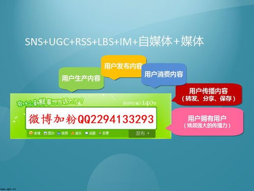 酒類微博營(yíng)銷策劃方案