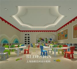 國(guó)際幼兒園策劃方案