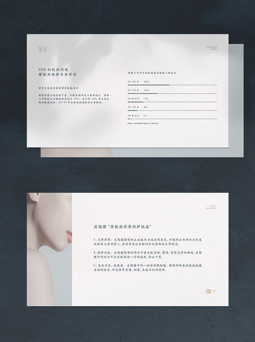 策劃案產(chǎn)品提升方案