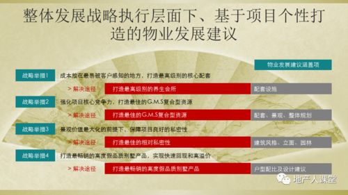 房地產(chǎn)投資前期策劃方案