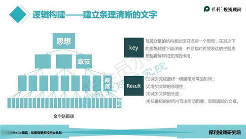 某企業(yè)房地產(chǎn)策劃方案