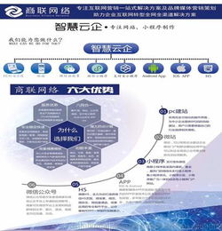 營銷與策劃專業(yè)建設(shè)方案