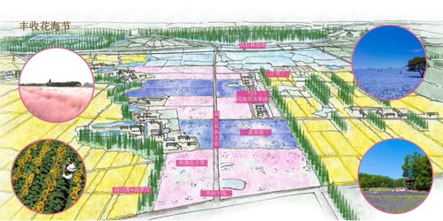 三里工業(yè)園項(xiàng)目策劃推廣方案