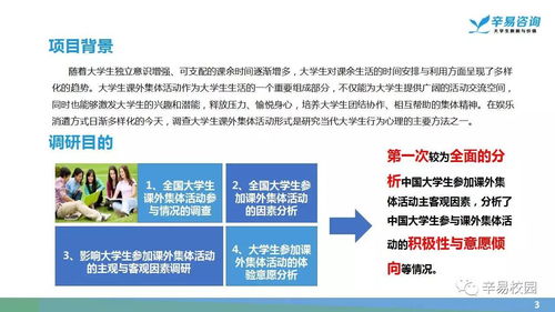 歺飲業(yè)針對學生群體的策劃方案